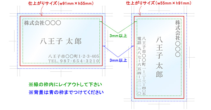 名刺のデータ作成について